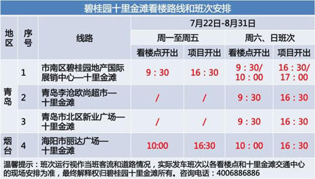 世界罕见金汤温泉碧桂园